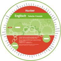 Produktbild Wheel – Englisch – Falsche Freunde