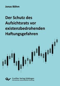 Produktbild: Der Schutz des Aufsichtsrats vor existenzbedrohenden Haftungsgefahren