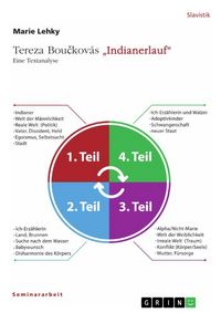 Produktbild: Tereza Bou&iquest;kov&aacute;s "Indianerlauf". Eine Textanalyse