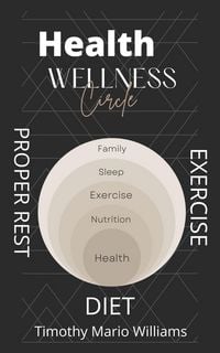 Produktbild: Health Wellness Exercise Proper Rest Diet