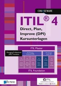 Produktbild: Itil 4 Direct, Plan, Improve Kursunterlagen - Deutsch