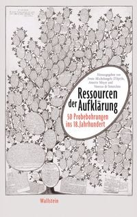 Produktbild: Ressourcen der Aufkl&auml;rung