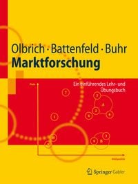 Produktbild: Marktforschung