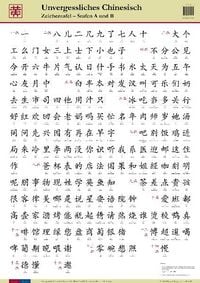 Produktbild: Unvergessliches Chinesisch, Zeichentafel - Stufen A und B