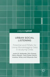 Produktbild: Urban Social Listening