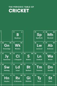 Produktbild: The Periodic Table of CRICKET