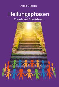 Produktbild: Heilungsphasen