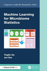 Produktbild: Machine Learning for Microbiome Statistics
