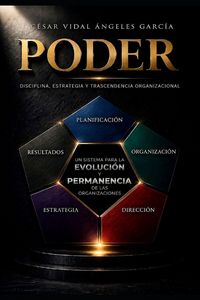 Produktbild: PODER