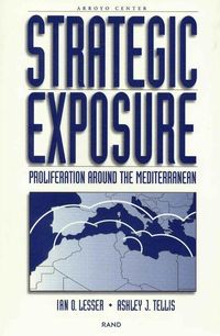 Produktbild: Strategic Exposure