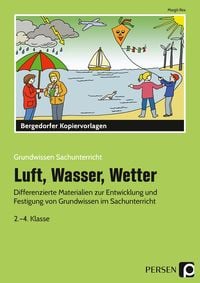 Produktbild: Luft, Wasser, Wetter