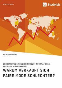 Produktbild: Warum verkauft sich faire Mode schlechter? Der Einfluss ethischer Produktinformationen auf das Kaufverhalten