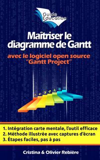 Produktbild: Ma&icirc;triser le diagramme de Gantt