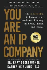 Produktbild: You Are an IP Company