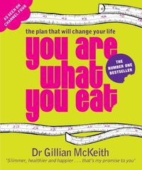 Produktbild: You Are What You Eat