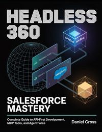 Produktbild: Headless 360 Salesforce Mastery