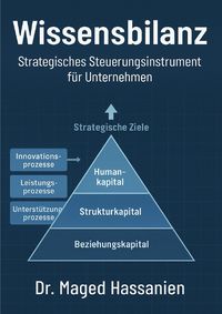Produktbild: Wissensbilanz