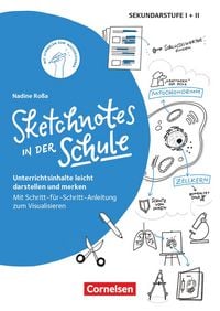 Produktbild: Sketchnotes