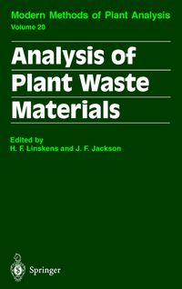 Produktbild: Analysis of Plant Waste Materials