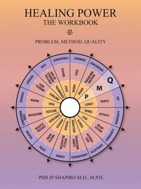 Produktbild: Healing Power: the Workbook