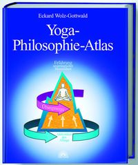 Bild vom Artikel Yoga-Philosophie-Atlas vom Autor Eckard Wolz-Gottwald