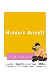 Produktbild: R&eacute;ussir son Bac de philosophie 2026 : Analyse du philosophe Hannah Arendt
