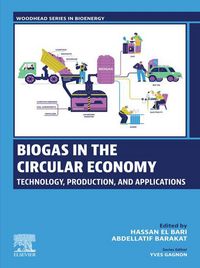 Produktbild: Biogas in the Circular Economy