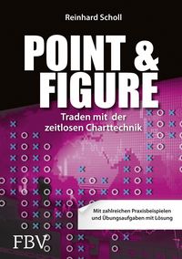 Produktbild: Point & Figure