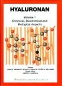 Produktbild: Hyaluronan