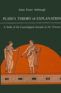 Produktbild: Plato's Theory of Explanation
