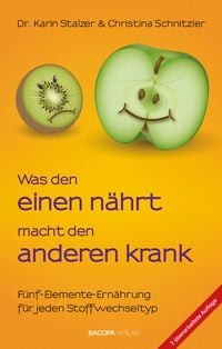 Produktbild: Was den einen n&auml;hrt, macht den anderen krank.