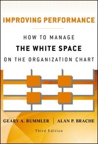 Produktbild: Improving Performance