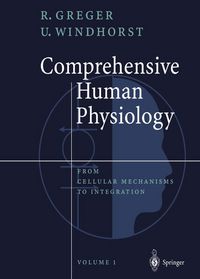 Produktbild: Comprehensive Human Physiology