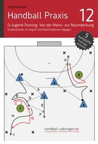 Produktbild: Handball Praxis 12 - D-Jugend-Training: Von der Mann- zur Raumdeckung - Kooperationen im Angriff und Abwehroptionen dagegen