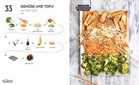 Kochen ohne Blabla Veggie