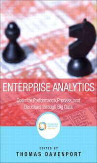 Produktbild: Enterprise Analytics