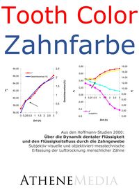 Produktbild: &Uuml;ber die Dynamik dentaler Fl&uuml;ssigkeit und den Fl&uuml;ssigkeitsfluss durch die Zahngewebe