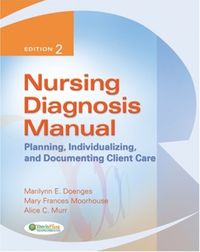 Produktbild: Nursing Diagonsis Manual: Planning, Individualizing, and Documenting Client Care