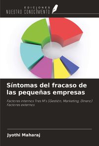 Produktbild: S&iacute;ntomas del fracaso de las peque&ntilde;as empresas