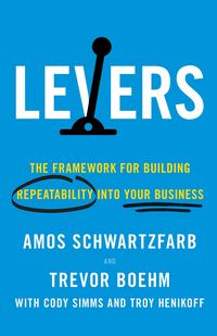 Produktbild: Levers