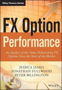 Produktbild: FX Option Performance