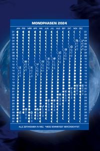 Produktbild: Mondphasenpostkarten 2024