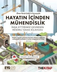 Produktbild: Hayatin Icinden M&uuml;hendislik