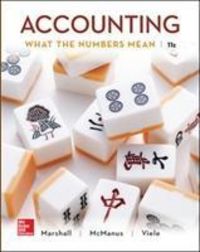 Produktbild: Accounting What The Numbers Me