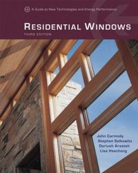 Produktbild: Residential Windows