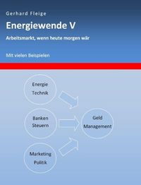Produktbild: Energiewende V