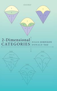 Produktbild: 2-Dimensional Categories