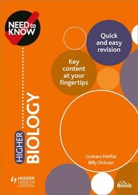 Produktbild: Need to Know