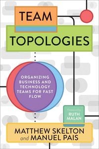 Produktbild: Team Topologies