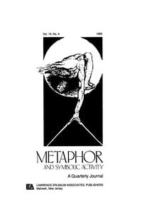 Produktbild: Developmental Perspectives on Metaphor